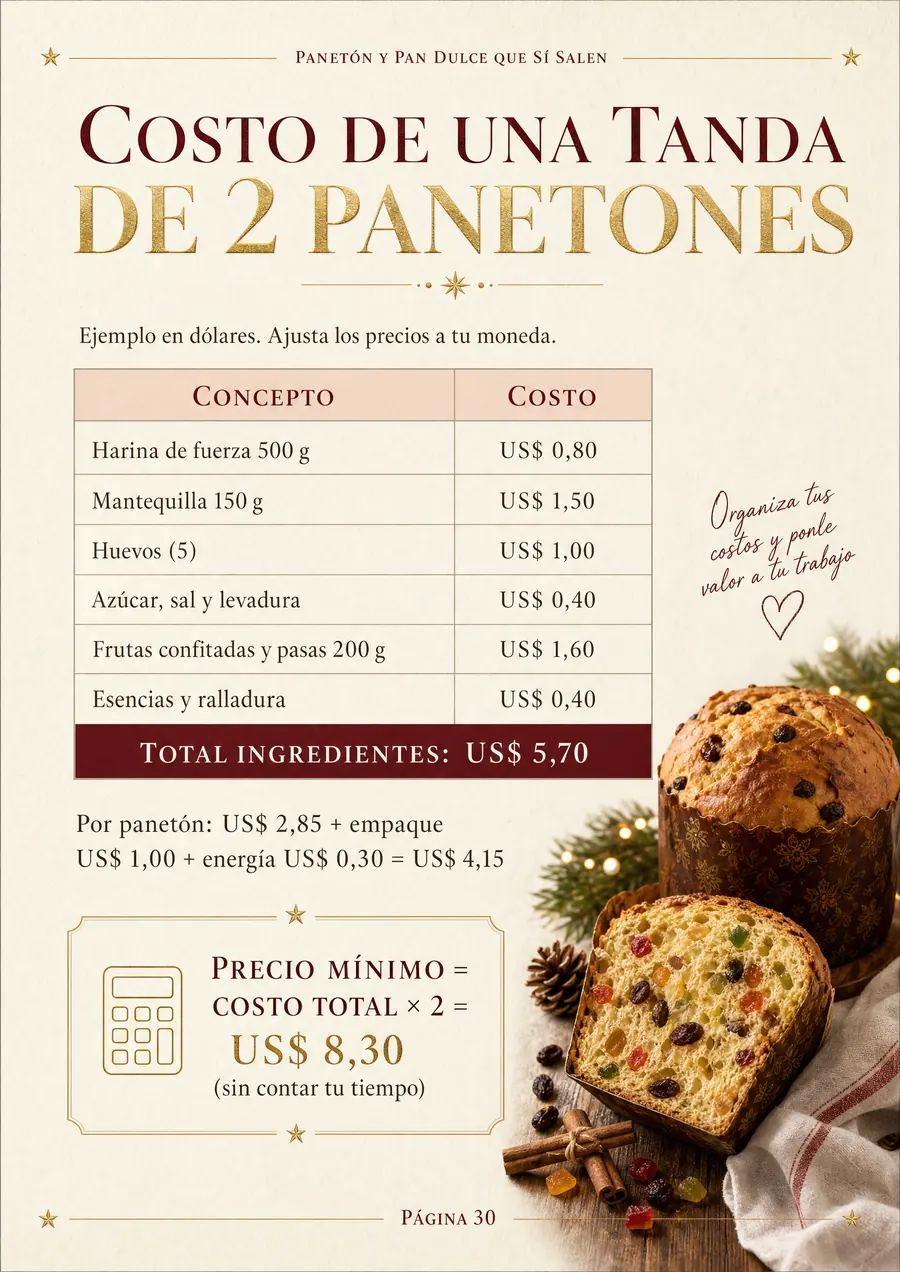 Interior de la guía: cálculo del costo de una tanda de panetones