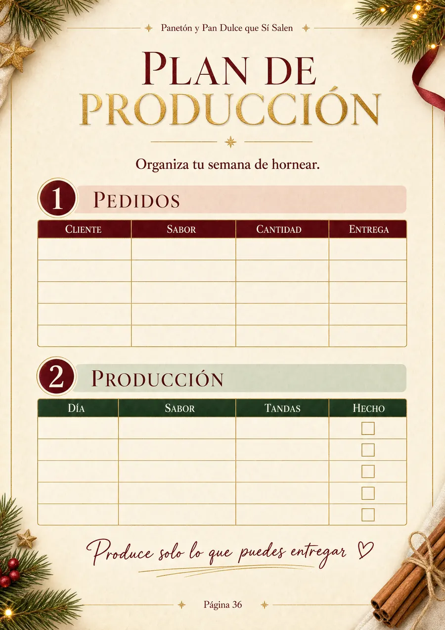 Interior de la guía: plan de producción para la semana de horneado